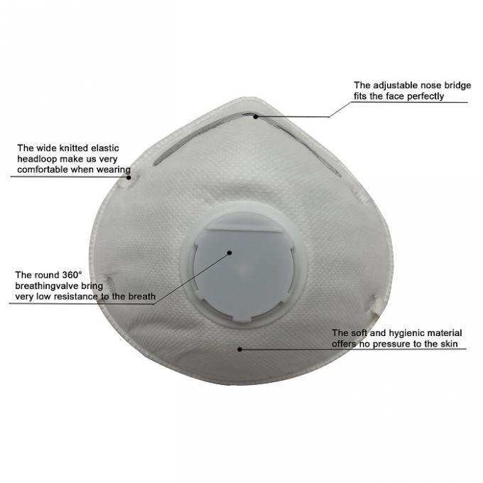 Breathability 높은 N95 방호마스크, 반대로 먼지 가면 개인적인 보호